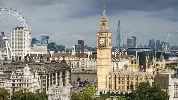 Londra Gezi Rehberi - Mikos Store